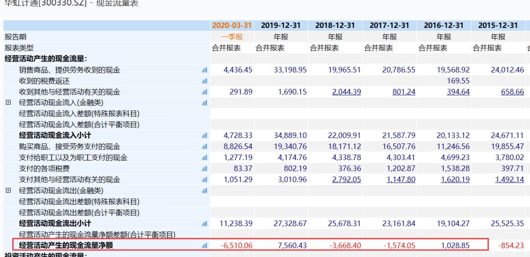 2024新澳门天天开奖免费资料,真实数据解析_Gold69.651