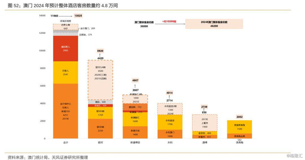 2024年12月15日 第49页