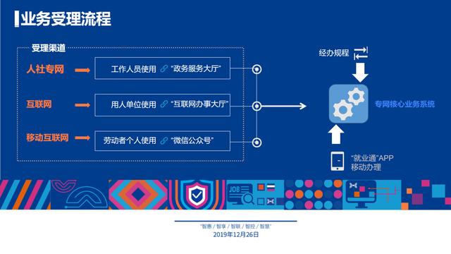 澳门天天彩期期精准龙门客栈,科学分析解析说明_Hybrid45.853