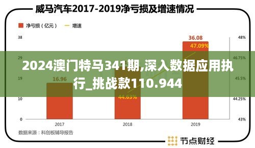 澳门特马,数据导向执行策略_Plus59.610