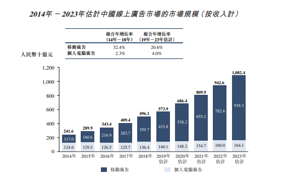 2024香港特马今晚开什么,数据导向解析计划_Console30.183