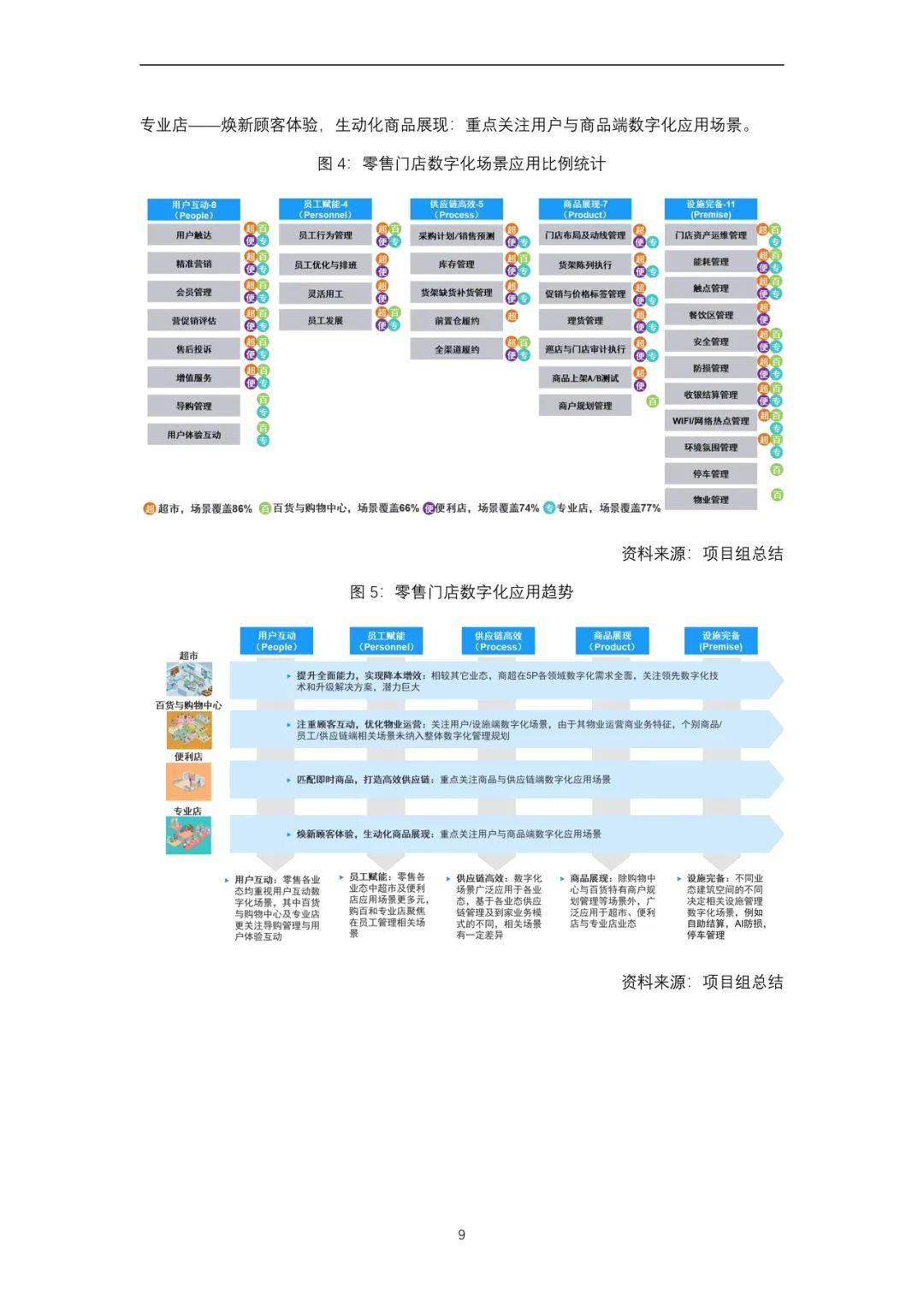 2024年12月15日 第46页