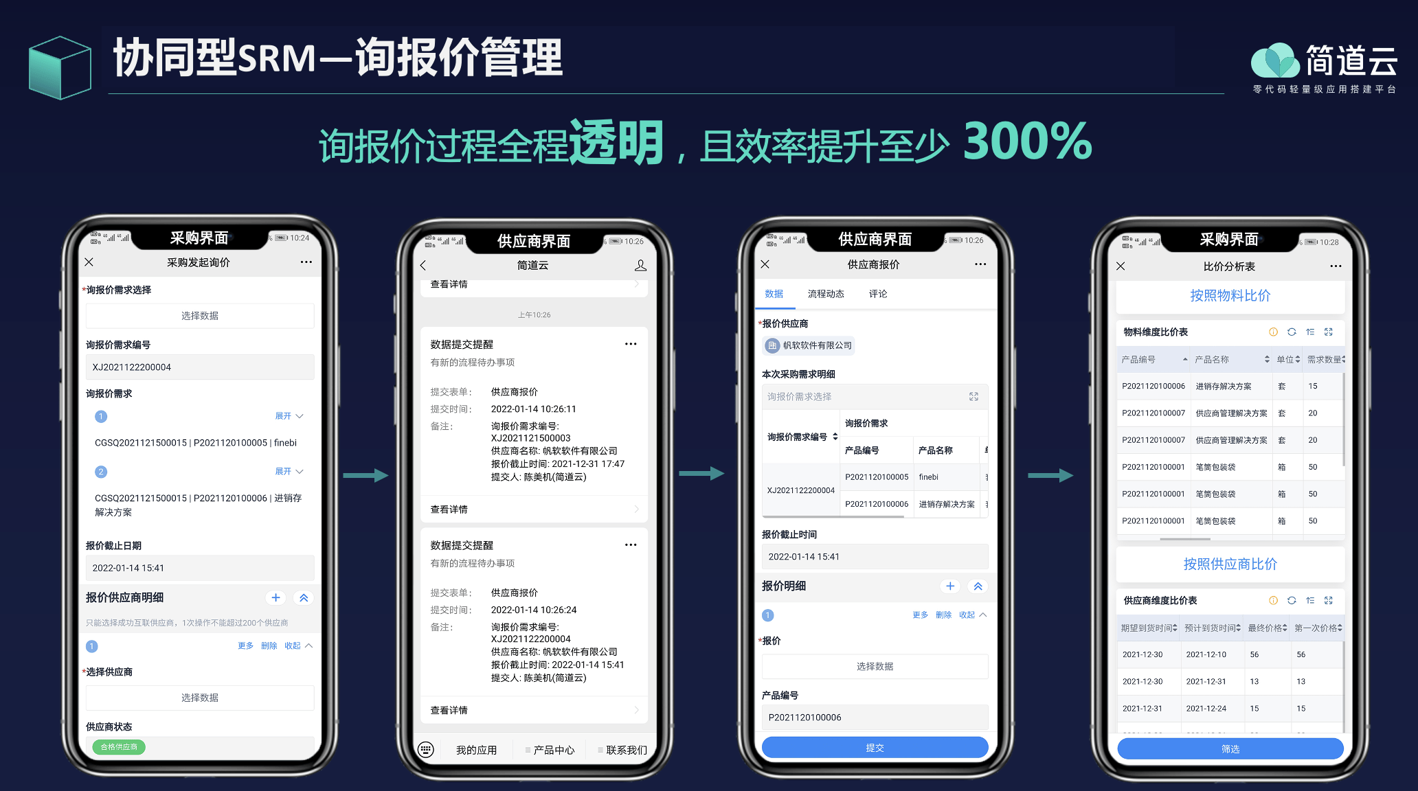 企讯达一肖一码,互动性执行策略评估_定制版4.18