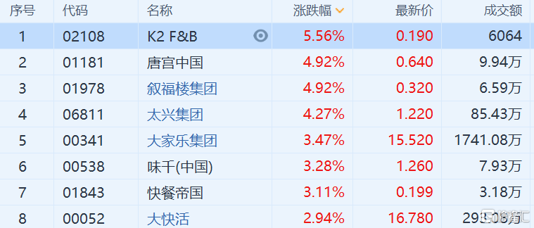 2024香港免费精准资料,绝对经典解释落实_界面版99.478