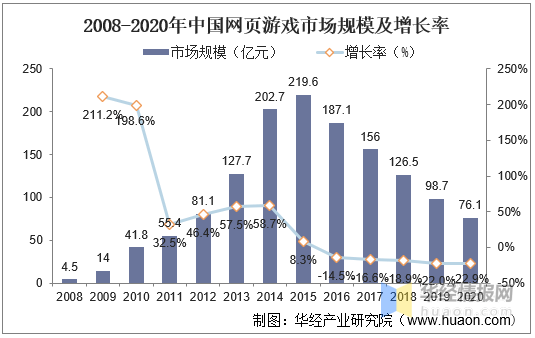 澳门六彩资料网站,高速方案响应解析_bundle20.832