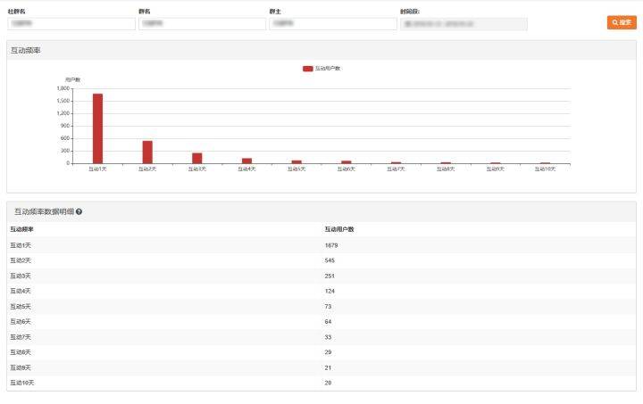 六开澳天天免费大全,数据整合执行计划_iPad27.738