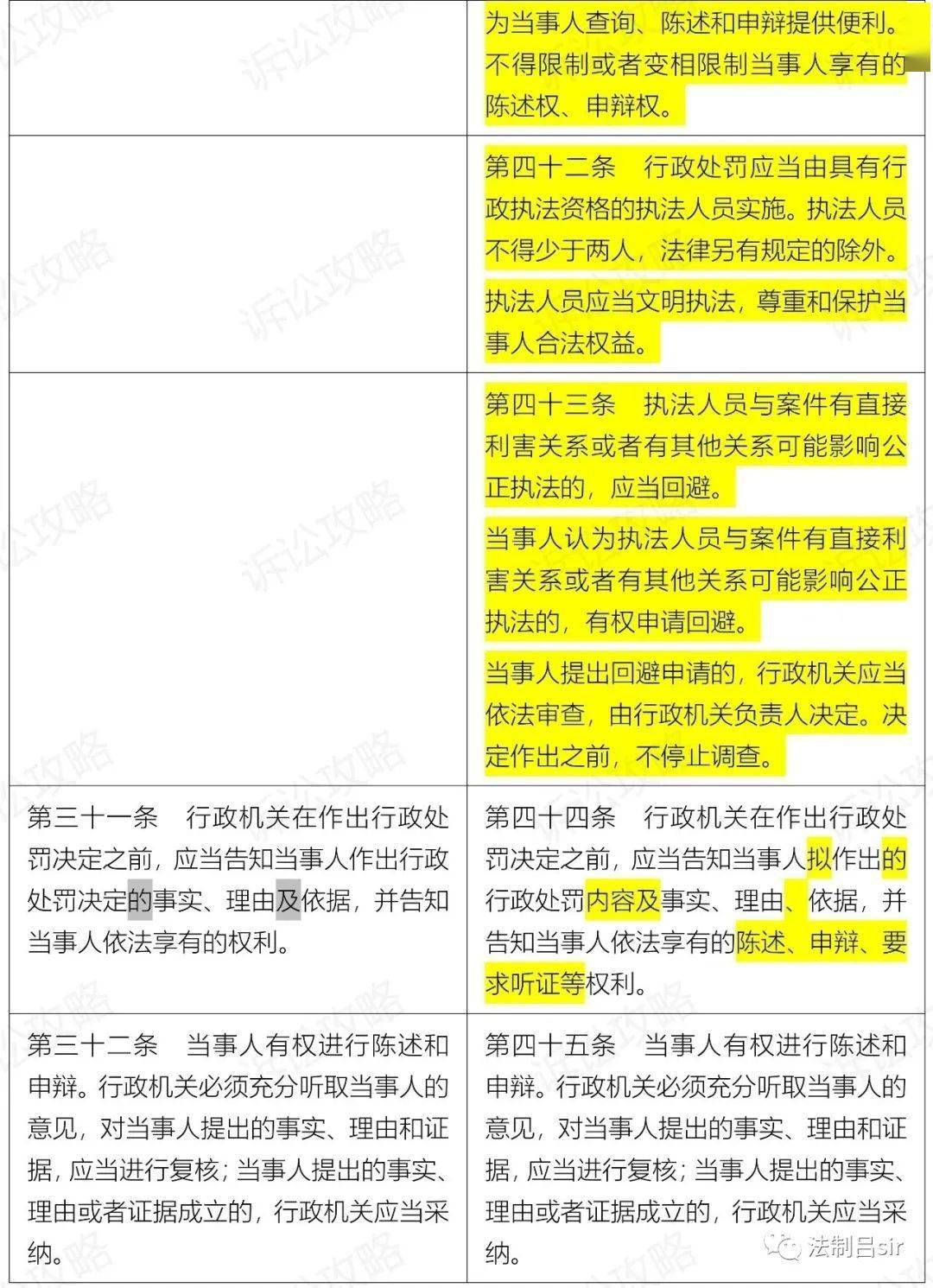 新澳门历史开奖记录查询,准确资料解释落实_轻量版2.282