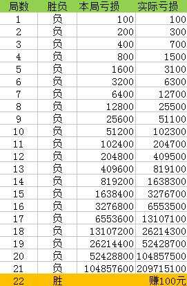 揭秘提升一肖一码100%,实证研究解析说明_薄荷版11.789