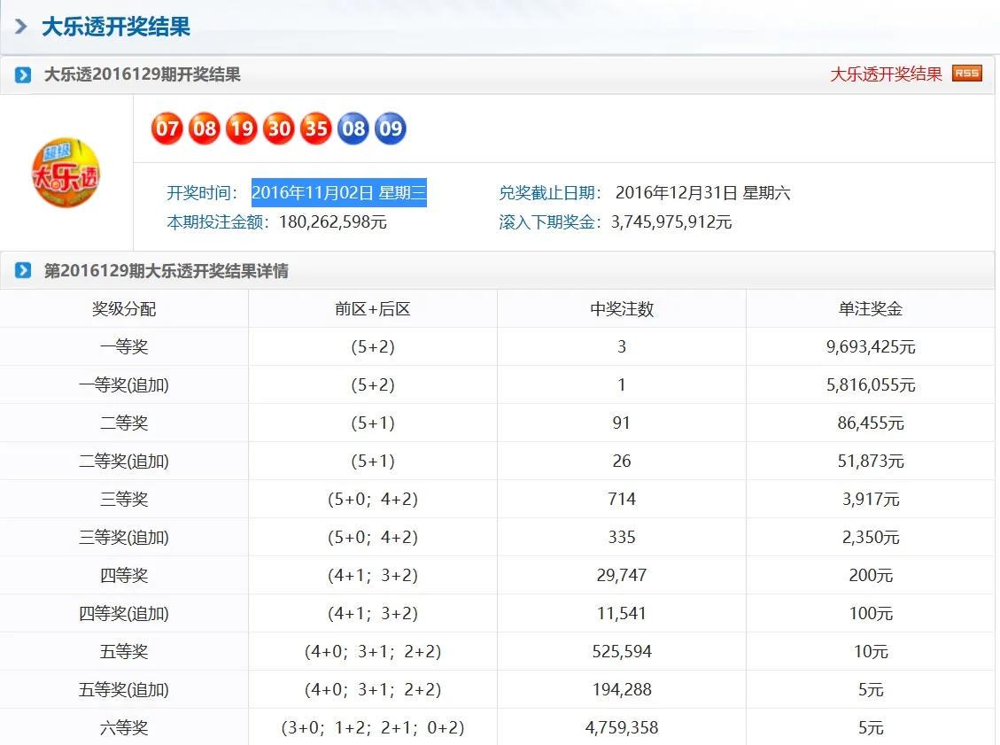 新澳门开奖结果+开奖号码,真实解答解释定义_网红版75.686