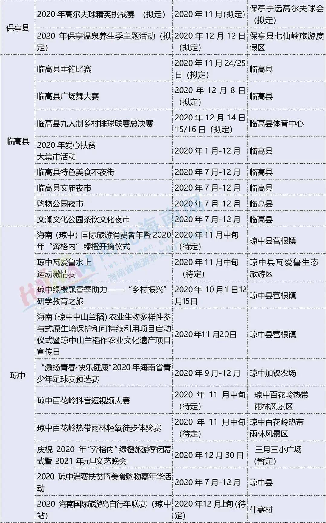 新澳天天开奖资料大全旅游攻略,全面分析说明_黄金版51.630