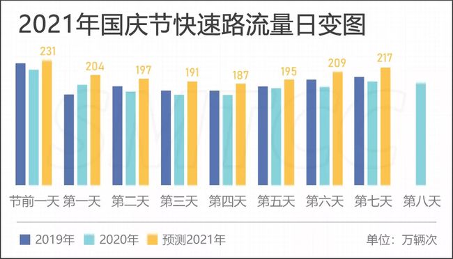 新澳门天天开奖资料大全,整体规划执行讲解_HD38.32.12