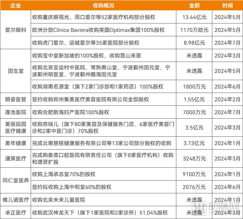 2024正版资料免费公开,效率资料解释落实_顶级款67.550