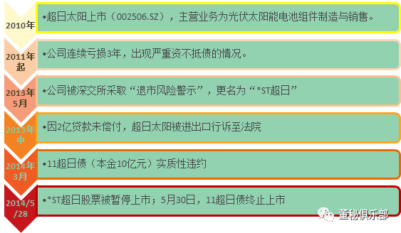 2024新澳门精准资料免费大全,迅捷处理问题解答_经典款68.360