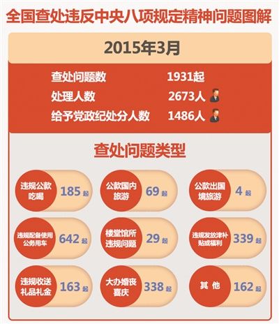 新澳门一肖一特一中,最新核心解答定义_进阶款62.765