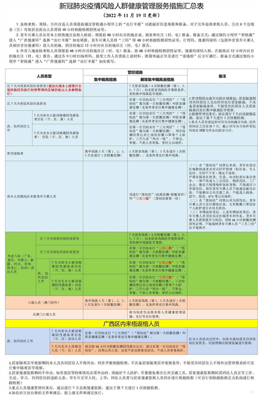 新澳门六开奖结果查询,全面设计执行方案_标配版14.332