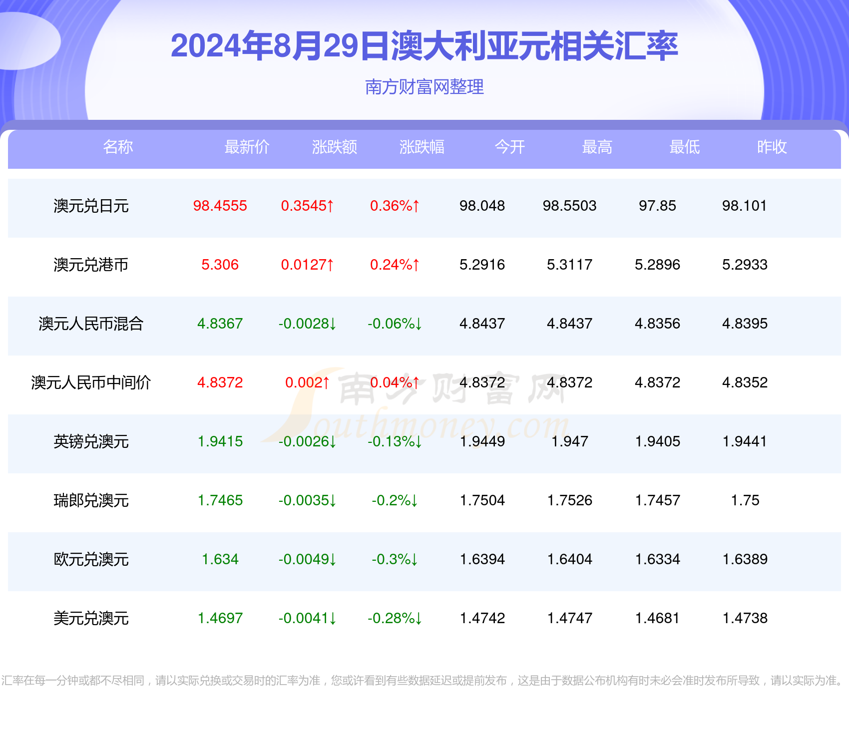 新澳开奖记录今天结果查询表,深度分析解析说明_zShop71.588