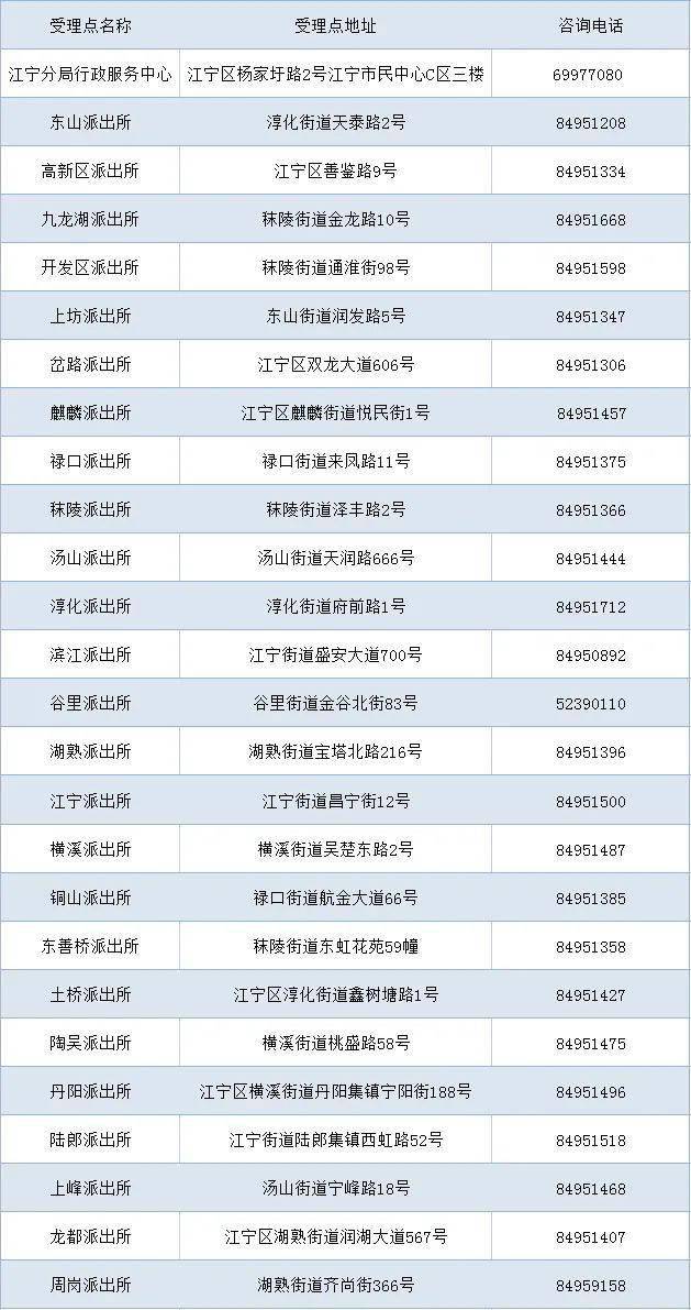 新澳门开奖记录查询今天,效率资料解释落实_游戏版256.183