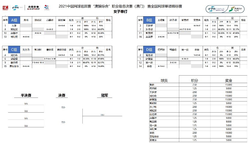 澳门三肖三码精准100%软件特色,专业解答解释定义_T35.766