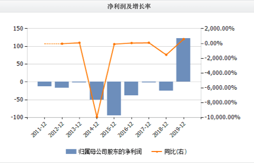 2024年香港今晚特马开什么,可靠计划执行策略_特别款12.382