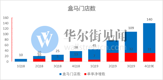 2024年新澳开奖结果,创新解析执行策略_入门版38.513