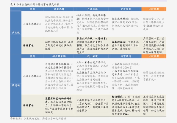 2024新奥历史开奖记录78期,效率资料解释落实_入门版2.362