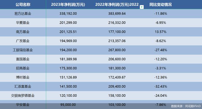 新澳天天免费精准资料大全,实践方案设计_FT41.53