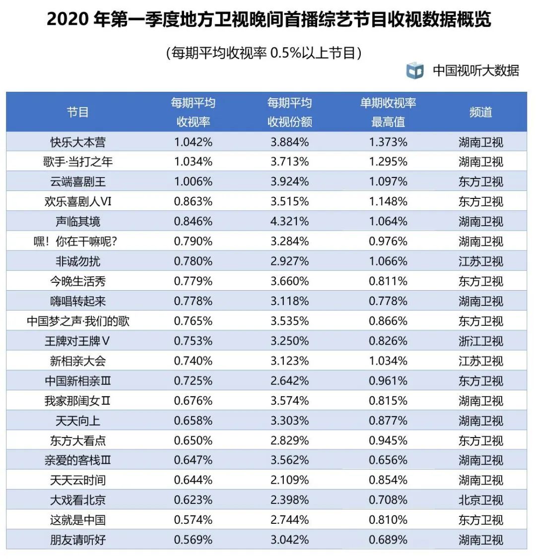 新澳2024年天天开奖免费资料大全,实地计划验证数据_Ultra78.421