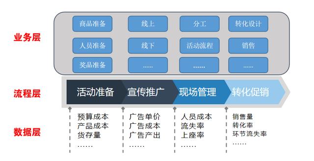 新澳门六合,实地考察数据策略_yShop63.765