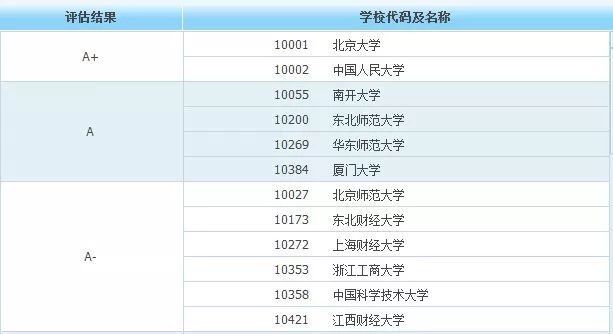 2024澳门特马今晚开奖56期的,可行性方案评估_Phablet72.823