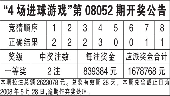 六开彩开奖结果开奖记录2024年,数据支持方案设计_限量款73.169