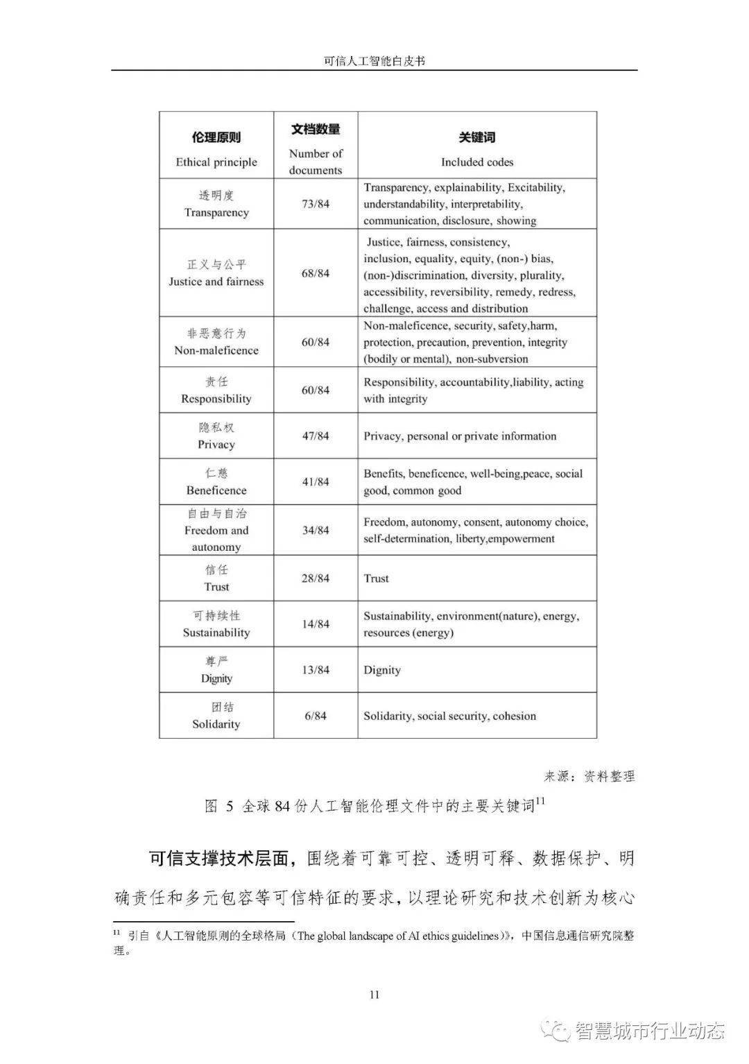 澳门正版资料大全免费噢采资,可靠评估解析_BT98.311