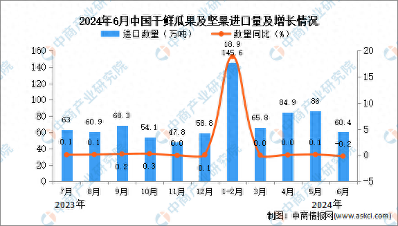 2024香港今期开奖号码,平衡策略实施_苹果版14.442