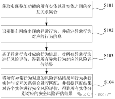 2024新澳天天正版资料大全,安全评估策略_桌面款123.867