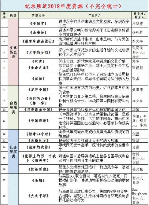 新澳门六开奖结果2024开奖记录,专业调查解析说明_Superior53.689