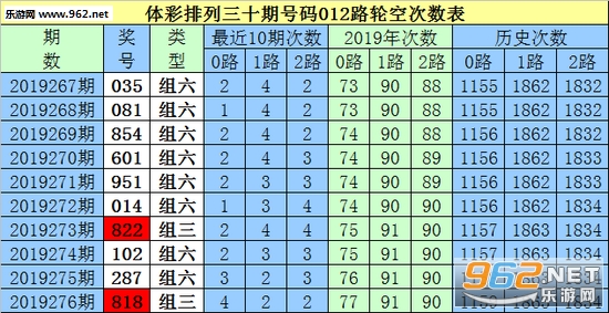 白小姐三肖三期必出一期开奖,适用性执行设计_粉丝款56.615