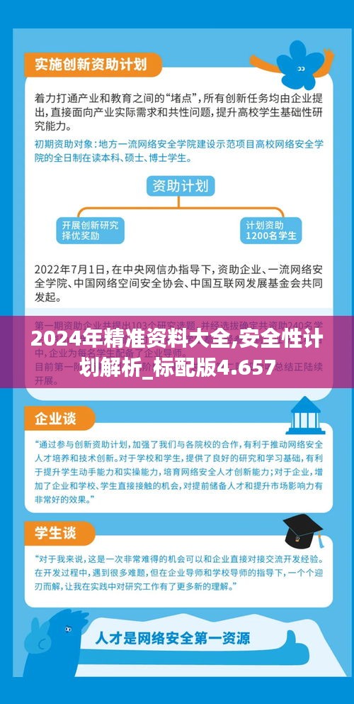 2024全年资料免费大全功能,安全性执行策略_36069.88