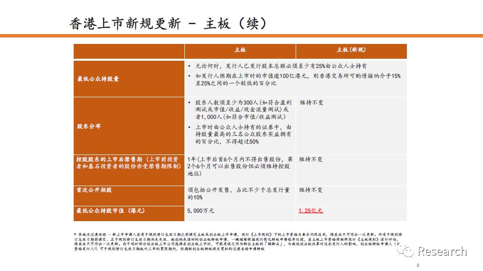 香港最准的资料免费公开,实地调研解释定义_挑战版75.176