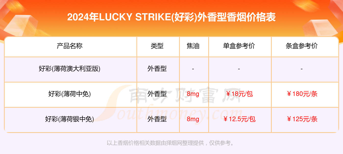 2024澳门天天开好彩资料_,数据分析驱动执行_钻石版54.767