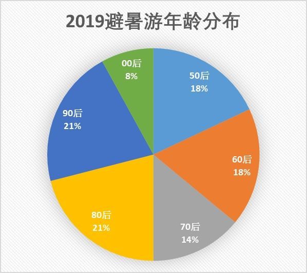 2023新澳门免费开奖记录,实地考察数据设计_set22.934