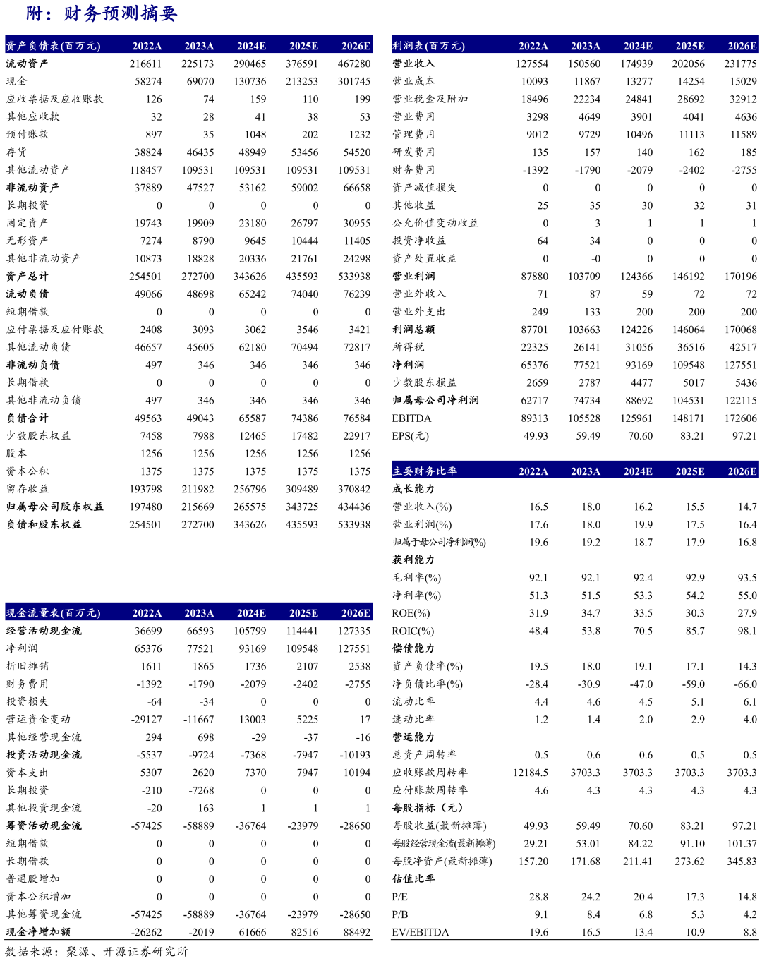 新澳门49码中奖规则,最新方案解答_高级款41.765