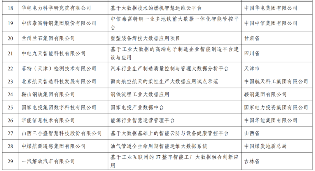 2024年新澳资料免费公开,稳定性操作方案分析_尊贵款99.40