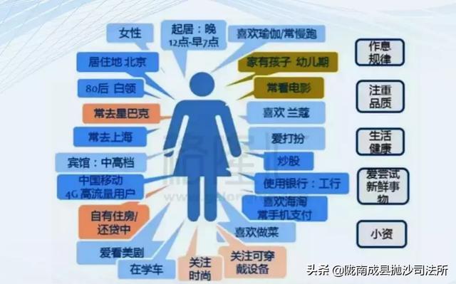 新奥天天免费资料单双,深层数据执行策略_ChromeOS31.647