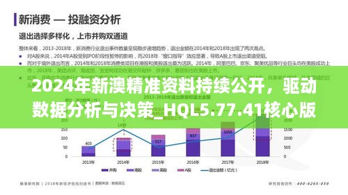 新澳好彩精准免费资料提供,安全性方案解析_Console85.118