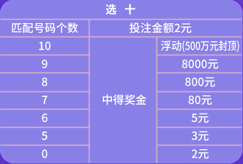 2024年新溪门天天开彩,适用性方案解析_免费版90.552