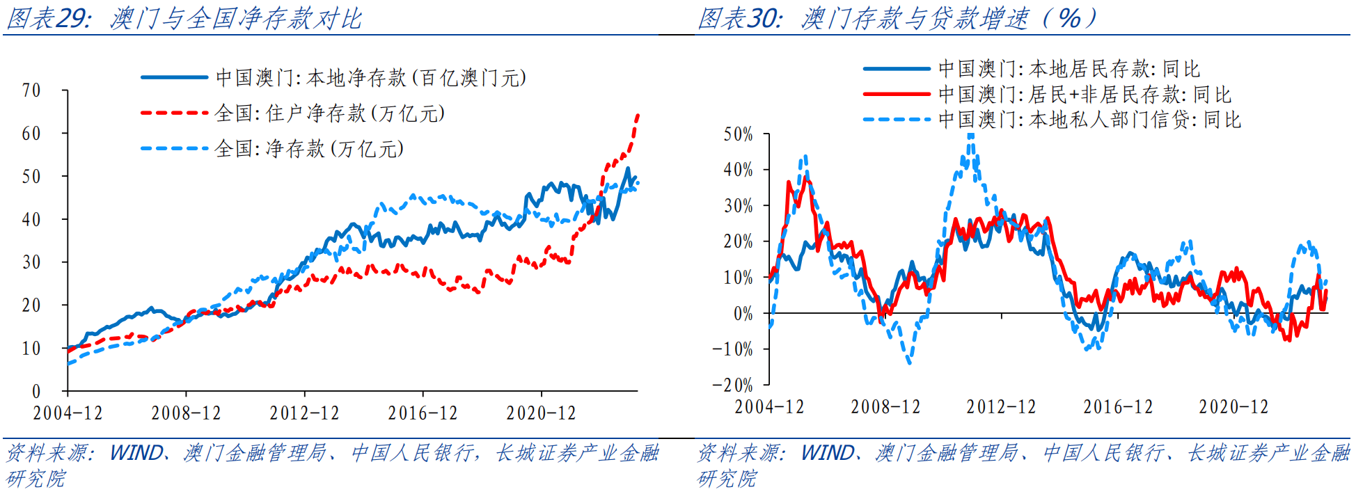 澳门正版资料全年免费公开精准资料一,数据分析说明_mShop28.299