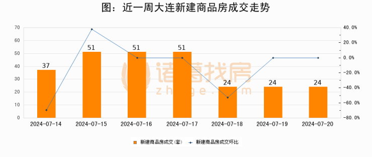 香港一肖中100%期期准,最新答案解释落实_iPhone48.228