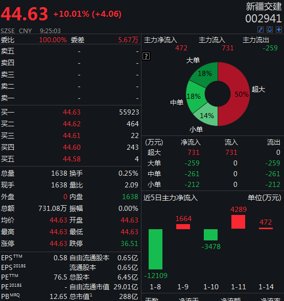 新澳资料免费长期公开吗,精细定义探讨_QHD84.784