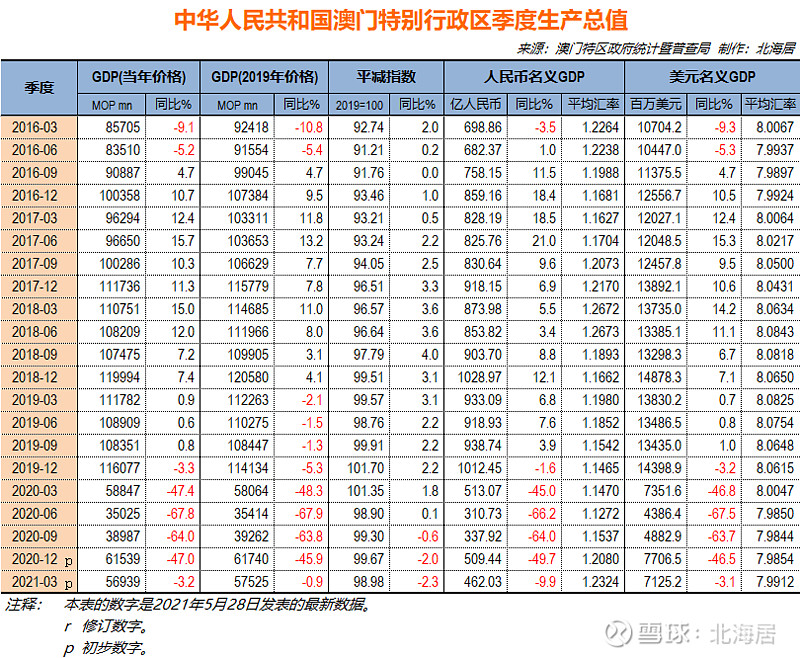 今晚澳门9点35分开奖结果,深入应用解析数据_Advanced14.994