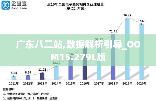 广东二八站免费提供资料,权威数据解释定义_MR92.450