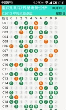 2024澳门天天开好彩大全凤凰天机,深入解答解释定义_户外版25.282